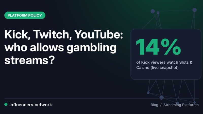 Kick vs Twitch vs YouTube: Gambling Stream Policies Compared